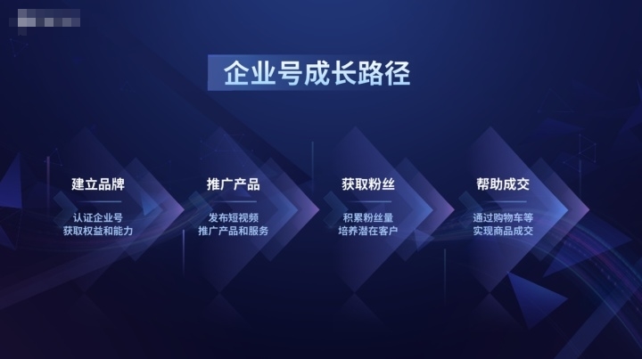 企業(yè)短視頻營(yíng)銷(xiāo)怎么做