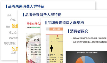 奈博爾濾水壺，新品牌如何搶占市場(chǎng)