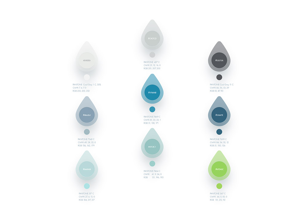 時尚品牌設(shè)計(jì) 時尚品牌設(shè)計(jì)