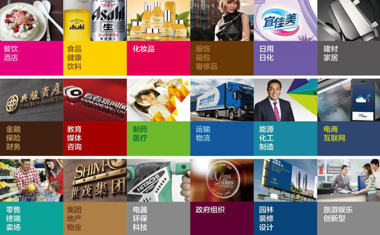 品牌全案策劃包括哪些內容