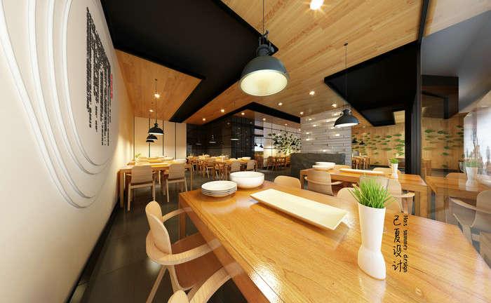 新餐飲全案策劃,餐飲企業(yè)需要什么？