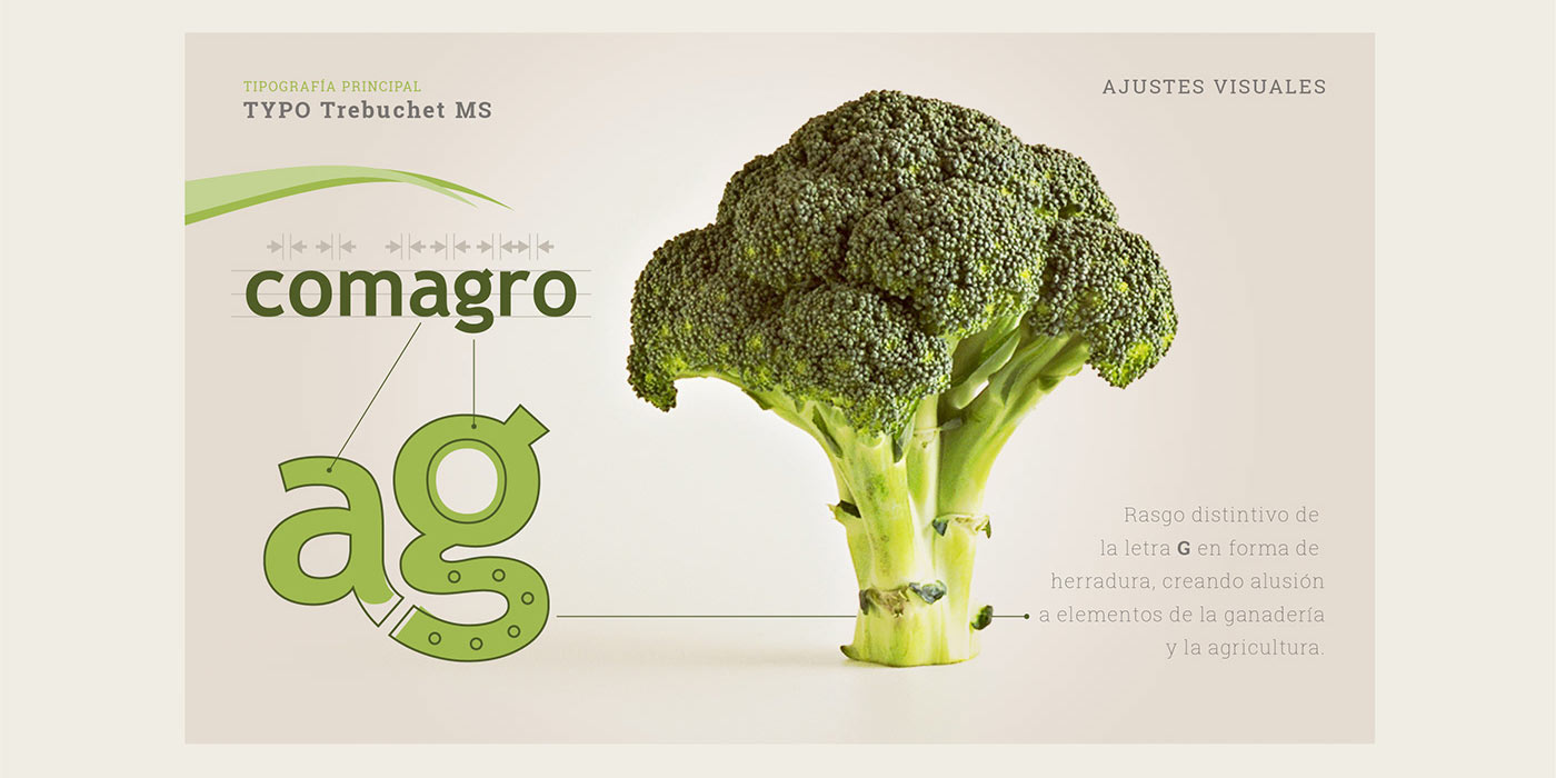 農業(yè)品牌建設 (3).jpg