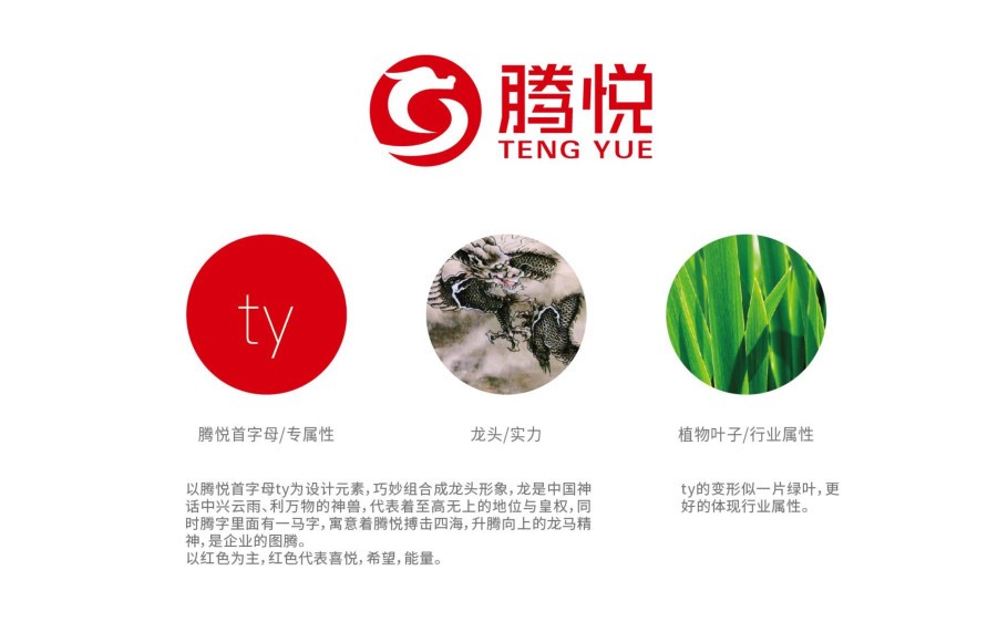 化肥農藥企業(yè)品牌定位戰(zhàn)略怎么策劃